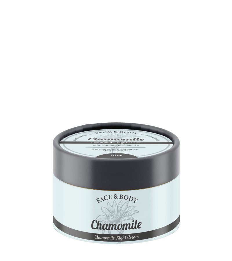 Face & Body Care